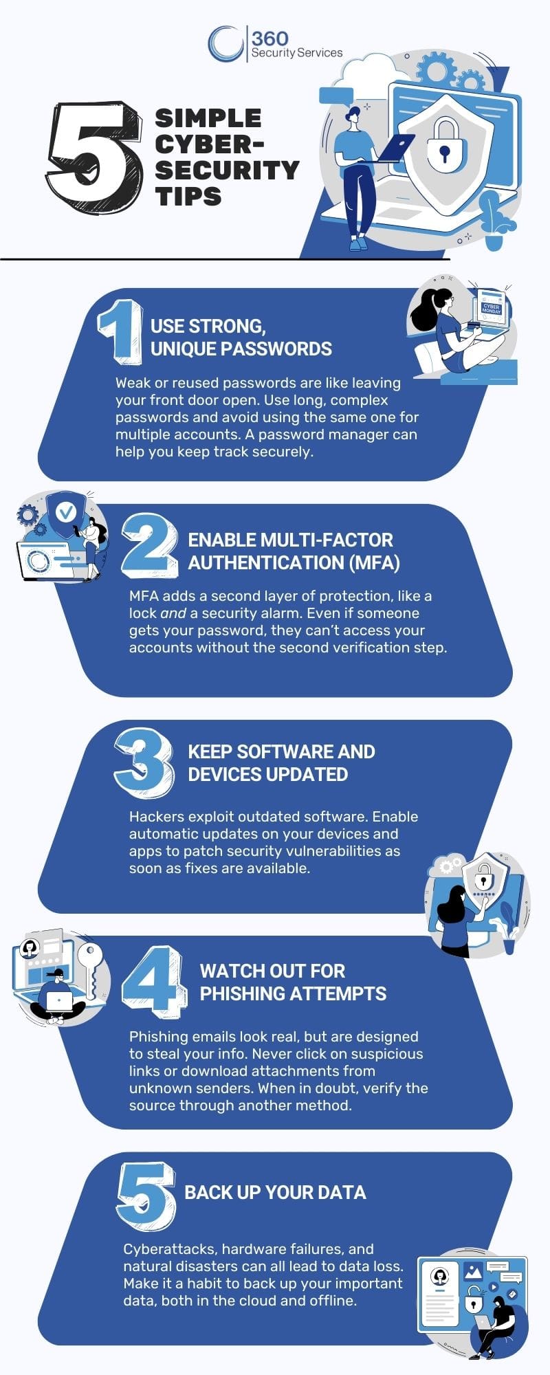 5 Simple Cybersecurity Tips